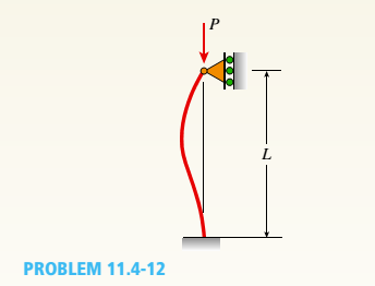 Chapter 11, Problem 11.4.12P, A fixed-pinned column is a W310 × 21 steel shape and is designed to carry an axial load of 125 kN. 