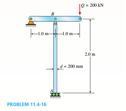 Chapter 11, Problem 11.4.16P, An aluminum tube AB with a circular cross section has a sliding support at the base and is pinned at 