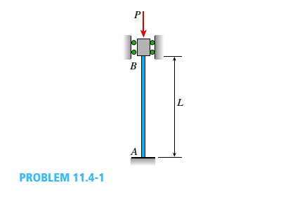 Chapter 11, Problem 11.4.1P, A fixed-end column with circular cross section is acted on by compressive axial load P. The 