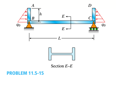 Chapter 11, Problem 11.5.15P, A frame ABCD is constructed of steel wide-flange members (W8 x 21; E = 30 x ID6 psi) and subjected 