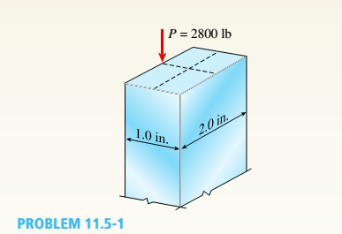 Chapter 11, Problem 11.5.1P, An aluminum bar having a rectangular cross section (2.0 in. × 1.0 in.) and length L = 30 in. is 