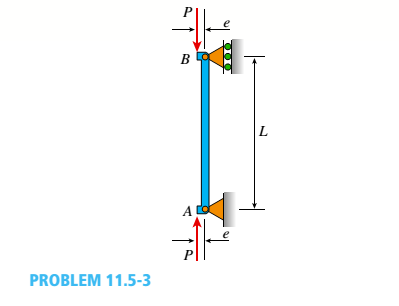 Chapter 11, Problem 11.5.3P, A simply supported slender column is subjected to axial load P = 175 kips applied at distance e = 