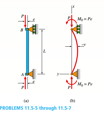 Chapter 11, Problem 11.5.5P, Determine the bending moment M in the pinned-end column with eccentric axial loads shown in the 