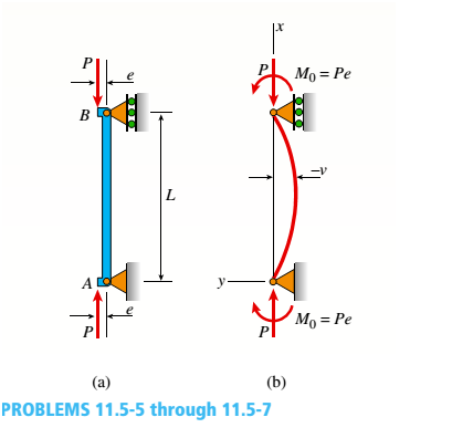 Chapter 11, Problem 11.5.6P, Plot the load-deflection diagram for a pinned-end column with eccentric axial loads (see figure) if 