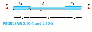 Chapter 2, Problem 2.10.4P, Around brass bar of a diameter d1= 20mm has upset ends each with a diameter d2= 26 mm (see figure). 