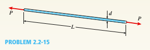 Chapter 2, Problem 2.2.15P, An aluminum wire having a diameter d = 1/10 in. and length L = 12 ft is subjected to a tensile load 