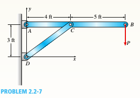 Chapter 2, Problem 2.2.7P, Rigid bar ACB is supported by an elastic circular strut DC having an outer diameter of 15 in. and 