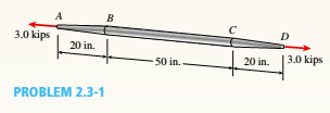 Chapter 2, Problem 2.3.1P, The length of the end segments of the bar (see figure) is 20 in. and the length of the prismatic 