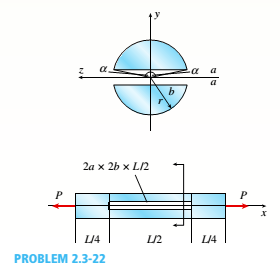 Chapter 2, Problem 2.3.22P, A circular aluminum alloy bar of length L = 1.8 m has a slot in the middle half of its length (see 