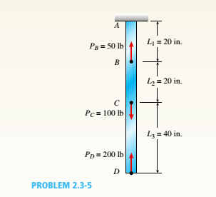 Chapter 2, Problem 2.3.5P, A vertical bar is loaded with axial loads at points B, C, and D. as shown in the figure. The bar is 