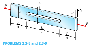 Chapter 2, Problem 2.3.8P, A rectangular bar of length L has a slot in the middle half of its length (see figure). The bar has 
