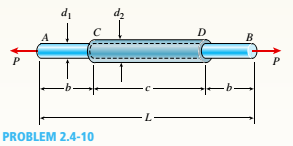 Chapter 2, Problem 2.4.10P, A plastic rod AB of length L = 0.5 m has a diameter d1= 30 mm (see figure). A plastic sleeve CD of 