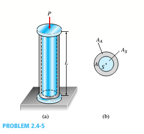 Chapter 2, Problem 2.4.5P, A solid circular steel cylinder S is encased in a hollow circular aluminum tube A. The cylinder and 