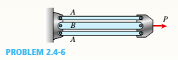Chapter 2, Problem 2.4.6P, Three prismatic bars, two of material A and one of material B. transmit a tensile load P (see 