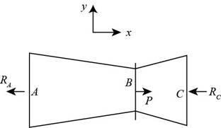 Mechanics of Materials (MindTap Course List), Chapter 2, Problem 2.4.8P 