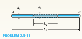 Chapter 2, Problem 2.5.11P, A circular steel rod AB? (diameter d, = 1.0 in., length L1= 3.0 Ft) has a bronze sleeve (outer 