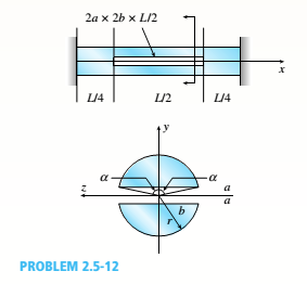 Chapter 2, Problem 2.5.12P, A circular, aluminum alloy bar of a length L = 1.8 m has a slot in the middle half of its length 