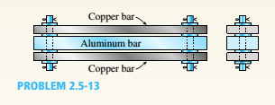 Chapter 2, Problem 2.5.13P, Rectangular bars of copper and aluminum are held by pins at their ends, as shown in the figure. Thin 