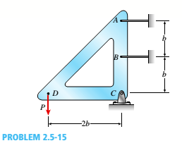 Chapter 2, Problem 2.5.15P, A rigid triangular frame is pivoted at C and held by two identical horizontal wires at points A and 