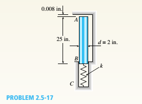 Chapter 2, Problem 2.5.17P, A copper bar AB with a length 25 in. and diameter 2 in. is placed in position at room temperature 
