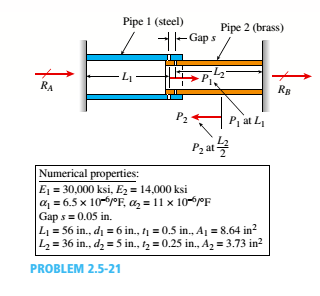 Chapter 2, Problem 2.5.21P, Pipe 2 has been inserted snugly into Pipe I. but the holes Tor a connecting pin do not line up; 