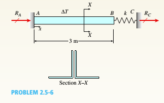 Chapter 2, Problem 2.5.6P, A beam is constructed using two angle sections (L 102 × 76 × 6.4) arranged back to back, as shown in 