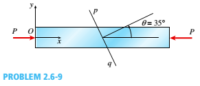 Chapter 2, Problem 2.6.9P, A prismatic bar with a length L = 3 ft and cross-sectional area A = 8 in2 is compressed by an axial 
