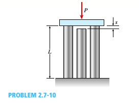 Chapter 2, Problem 2.7.10P, A compressive load P is transmitted through a rigid plate to three magnesium-alloy bars that are 