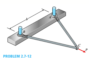 Chapter 2, Problem 2.7.12P, A bungee cord that behaves linearly elastically has an unstressed length L0= 760 mm and a stiffness 