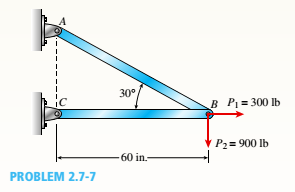 Chapter 2, Problem 2.7.7P, -7 The truss A BC Shawn in the figure supports a horizontal load P1= 300 lb and a vertical load P2= 