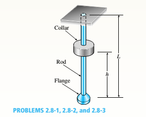 Chapter 2, Problem 2.8.2P, Solve the preceding problem if the collar has mass M = 80 kg, the height h = 0.5 m, the length L = 