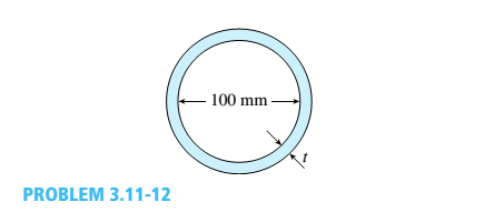 Chapter 3, Problem 3.11.12P, A thin tubular shaft with a circular cross section (see figure) and with inside diameter 100 mm is 