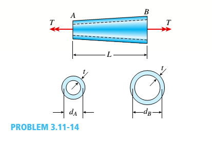 Chapter 3, Problem 3.11.14P, A long, thin-walled tapered tube AB with a circular cross section (see figure) is subjected to a 