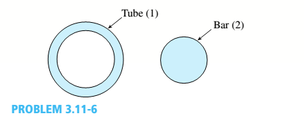 Chapter 3, Problem 3.11.6P, A thin-walled circular tube and a solid circular bar of the same material (see figure) are subjected 