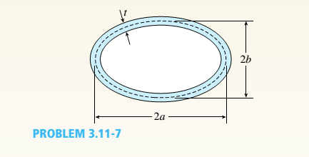 Chapter 3, Problem 3.11.7P, A thin-walled steel tube having an elliptical cross section with constant thickness t (see figure) , example  3