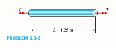 Chapter 3, Problem 3.3.2P, A solid copper bar of circular cross section has length L = 1.25 m and shear modulus of elasticity G , example  1