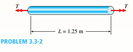 Chapter 3, Problem 3.3.2P, A solid copper bar of circular cross section has length L = 1.25 m and shear modulus of elasticity G , example  3