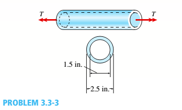 Chapter 3, Problem 3.3.3P, Repeat Problem 3.3-1, but now use a circular tube with outer diameter d0= 2.5 in. and inner diameter 