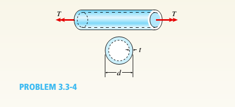 Chapter 3, Problem 3.3.4P, A copper tube with circular cross section has length L = 1.25 m, thickness t = 2 mm, and shear 
