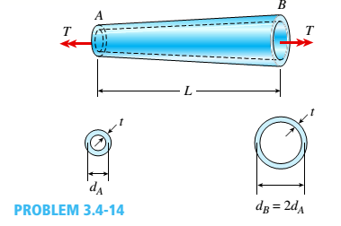 Chapter 3, Problem 3.4.14P, A uniformly tapered tube AB with a hollow circular cross section is shown in the figure. The tube 