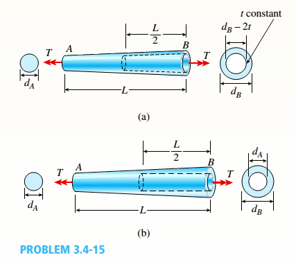 Chapter 3, Problem 3.4.15P, A uniformly tapered aluminum-alloy tube AB with a circular cross section and length L is shown in 