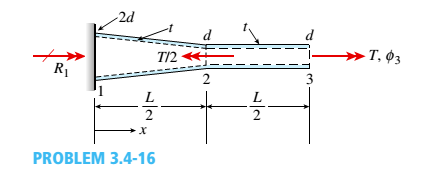 Chapter 3, Problem 3.4.16P, For the thin nonprismatic steel pipe of constant thickness t and variable diameter d shown with 