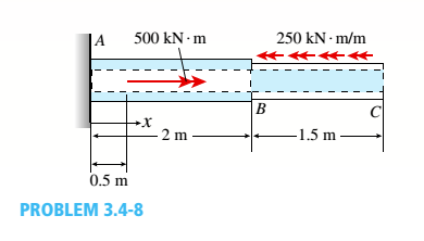 Chapter 3, Problem 3.4.8P, Two sections of steel drill pipe, joined by bolted flange plates at Ä are being tested to assess the 