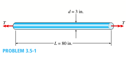 Chapter 3, Problem 3.5.1P, A circular copper bar with diameter d = 3 in. is subjected to torques T = 30 kip-in. at its ends. 