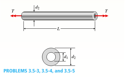Chapter 3, Problem 3.5.4P, A hollow steel bar (G = 80 GPa ) is twisted by torques T (see figure). The twisting of the bar 