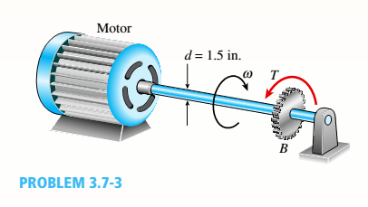 Chapter 3, Problem 3.7.3P, A motor driving a solid circular steel shaft with diameter d = 1.5 in, transmits 50 hp to a gear at 