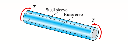 Chapter 3, Problem 3.8.14P, The composite shaft shown in the figure is manufactured by shrink-Fitting a steel sleeve over a , example  1