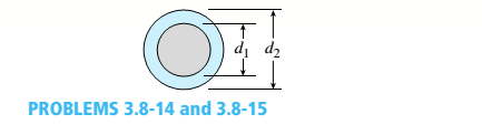 Chapter 3, Problem 3.8.14P, The composite shaft shown in the figure is manufactured by shrink-Fitting a steel sleeve over a , example  2