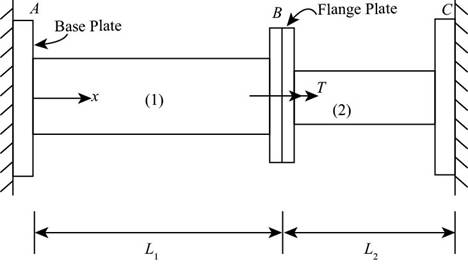 Mechanics of Materials - MindTap Access, Chapter 3, Problem 3.8.18P , additional homework tip  1