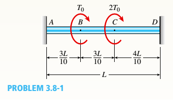 Chapter 3, Problem 3.8.1P, A solid circular bar ABCD with fixed supports is acted upon by torques T0and 2T0at the locations 